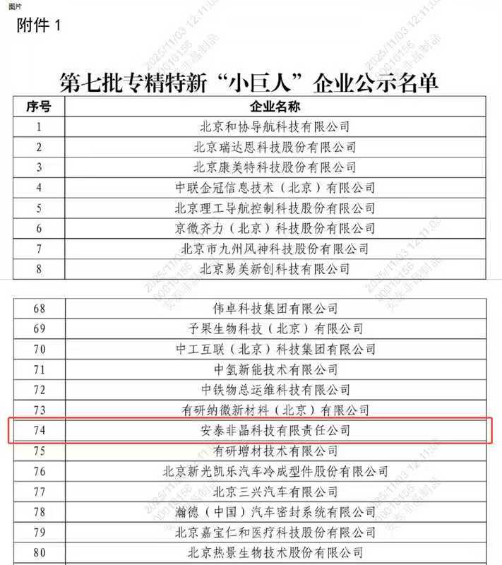 喜报！安泰非晶科技成功跻身国家级专精特新“小巨人”行列